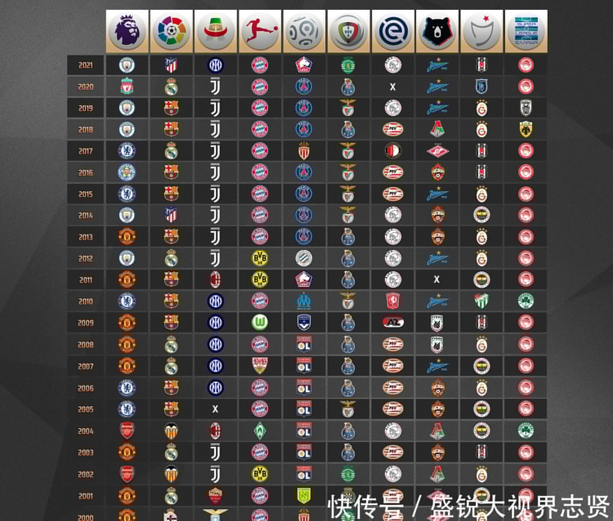 沙特面前承